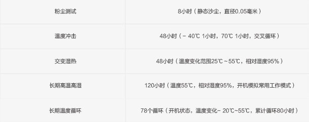 ���l�͑����A���֙C�P(gu��n)�ڭh(hu��n)���ɿ��Ԝyԇ����