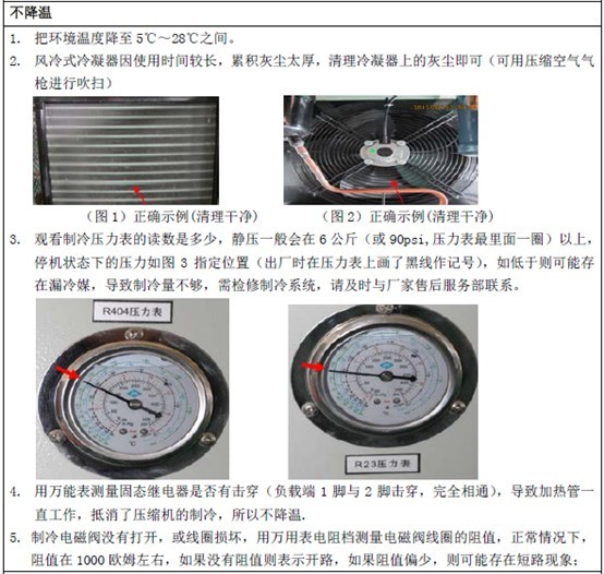 �ߵ͜�ԇ��䳣Ҋ�����Ų��c��Q����2